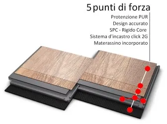 STILE  0,40 SPC - DM - Pavimento SPC click con materassino integrato